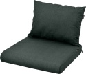 Poduszka na fotel ogrodowy SAN REMO OG wodoodporna